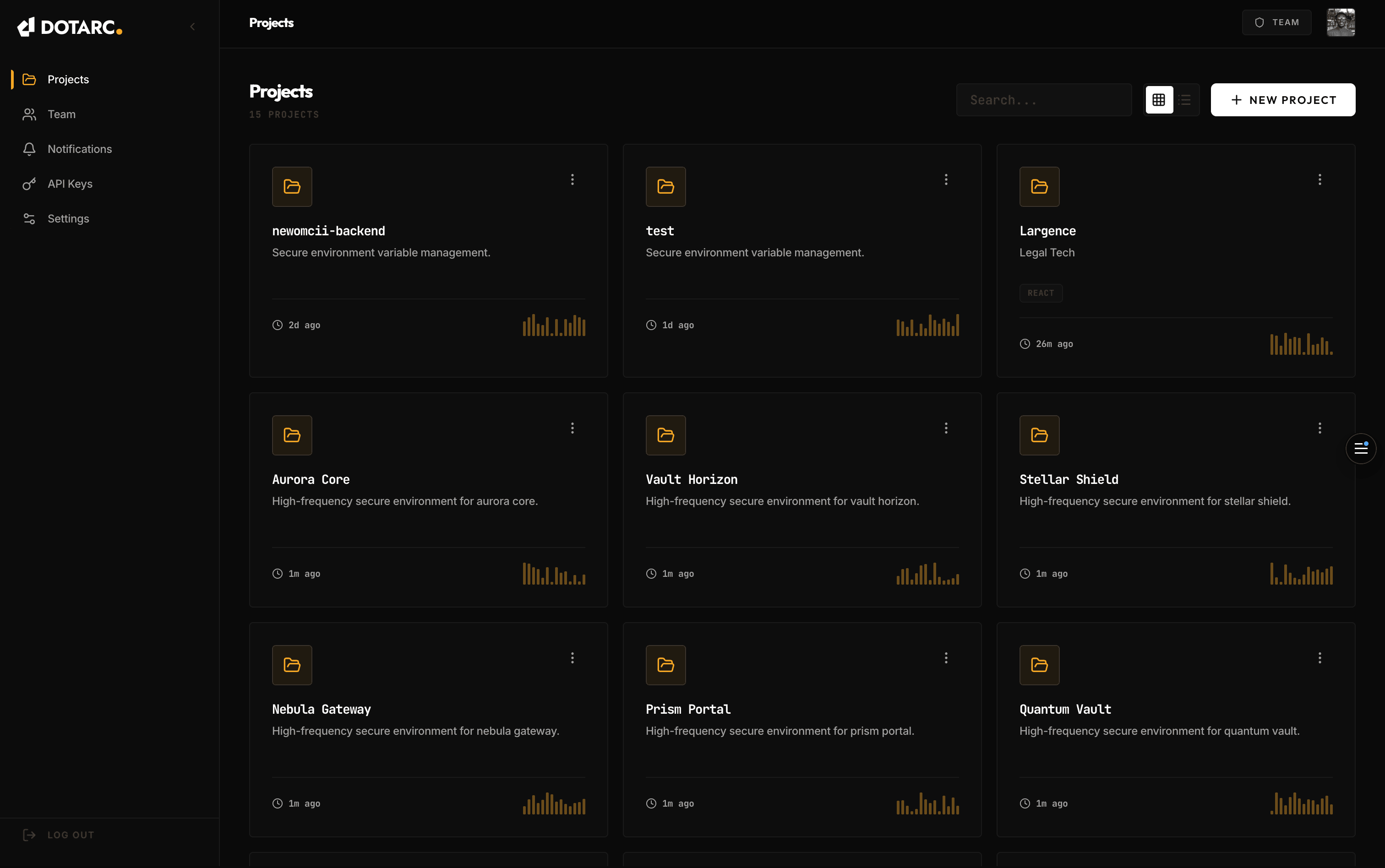 DotArc Dashboard