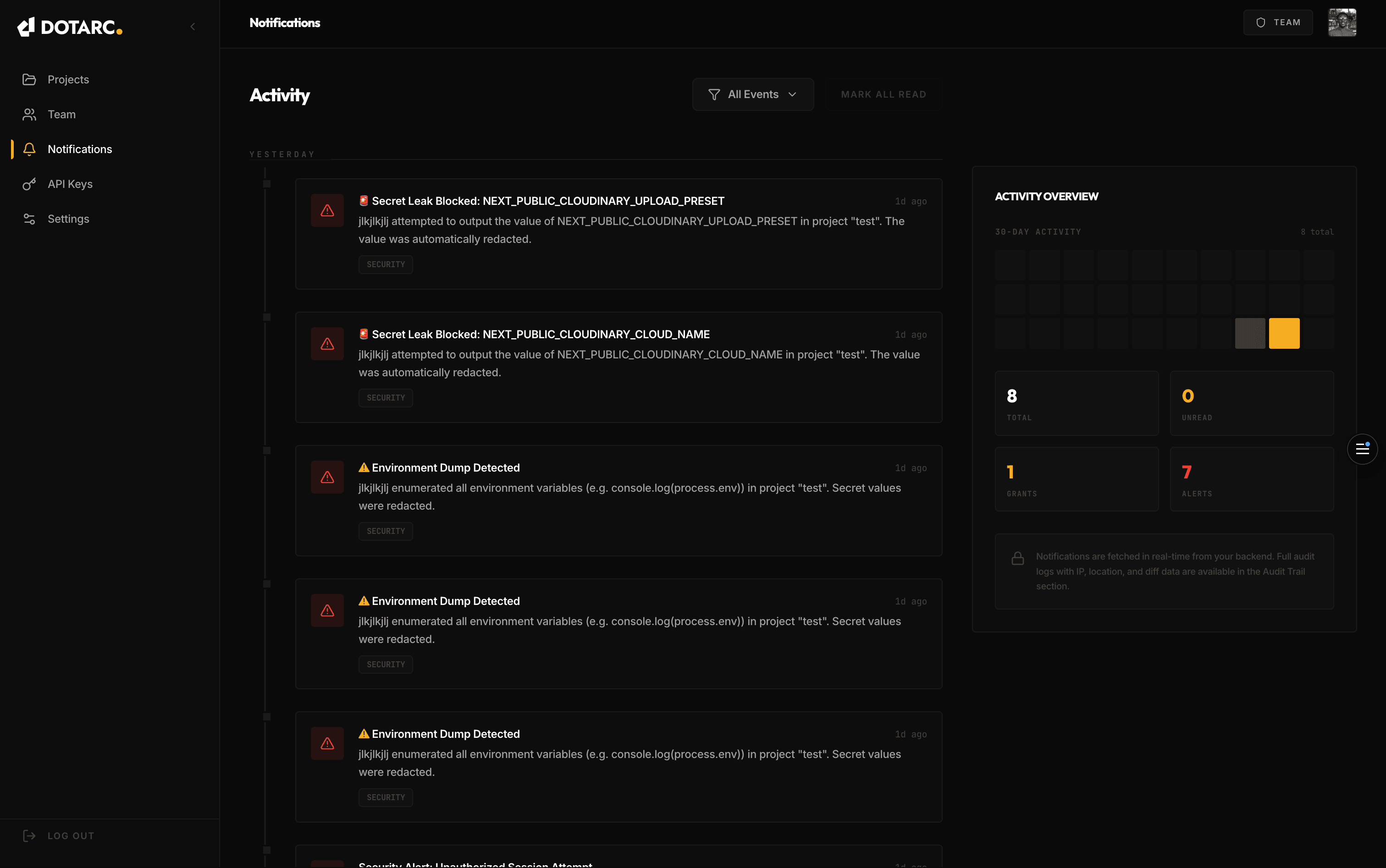 DotArc Activity Feed